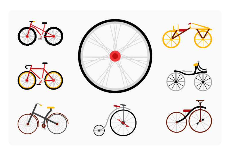 history of the bicycle