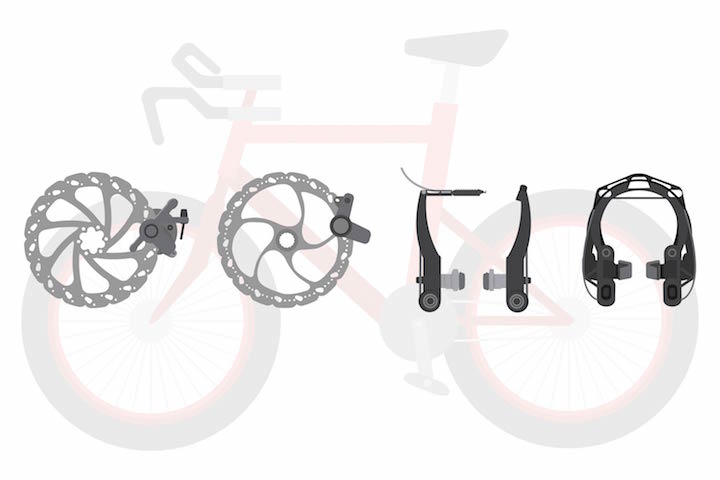 different bike brakes